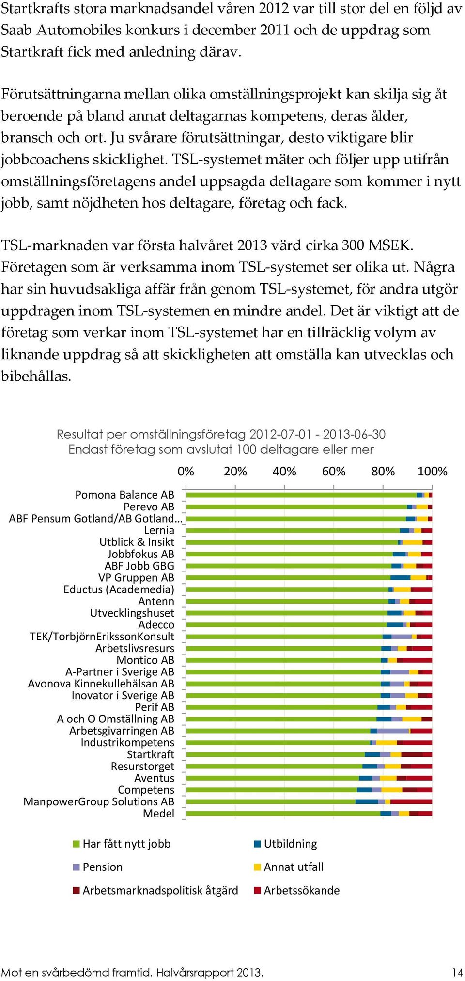 Ju svare förutsättningar, desto viktigare blir jobbcoachens skicklighet.