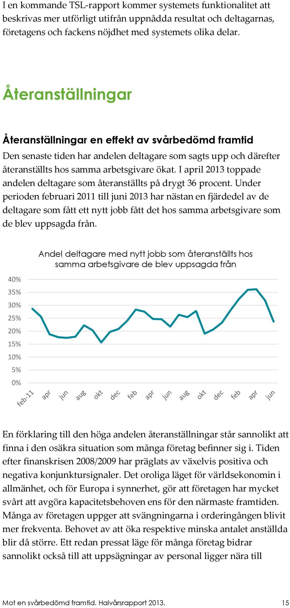 I april 2013 toppade andelen deltagare som återanställts på drygt 36 procent.