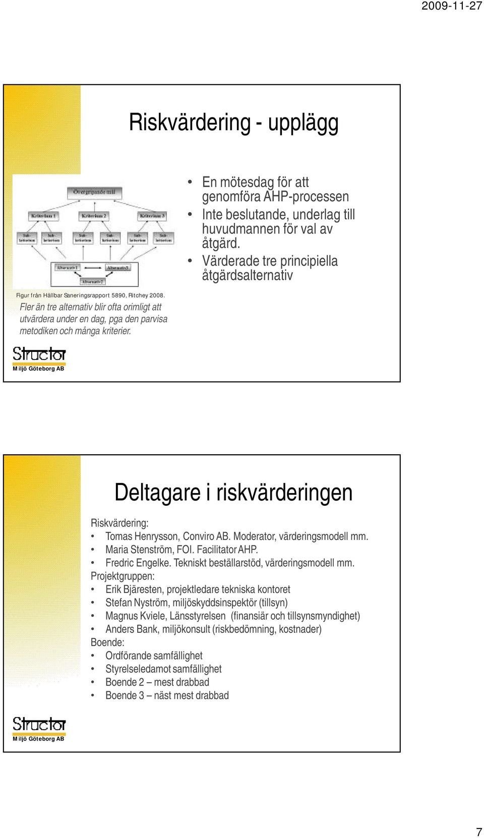 Värderade tre principiella åtgärdsalternativ Deltagare i riskvärderingen Riskvärdering: Tomas Henrysson, ConviroAB. Moderator, värderingsmodell mm. Maria Stenström, FOI. FacilitatorAHP.