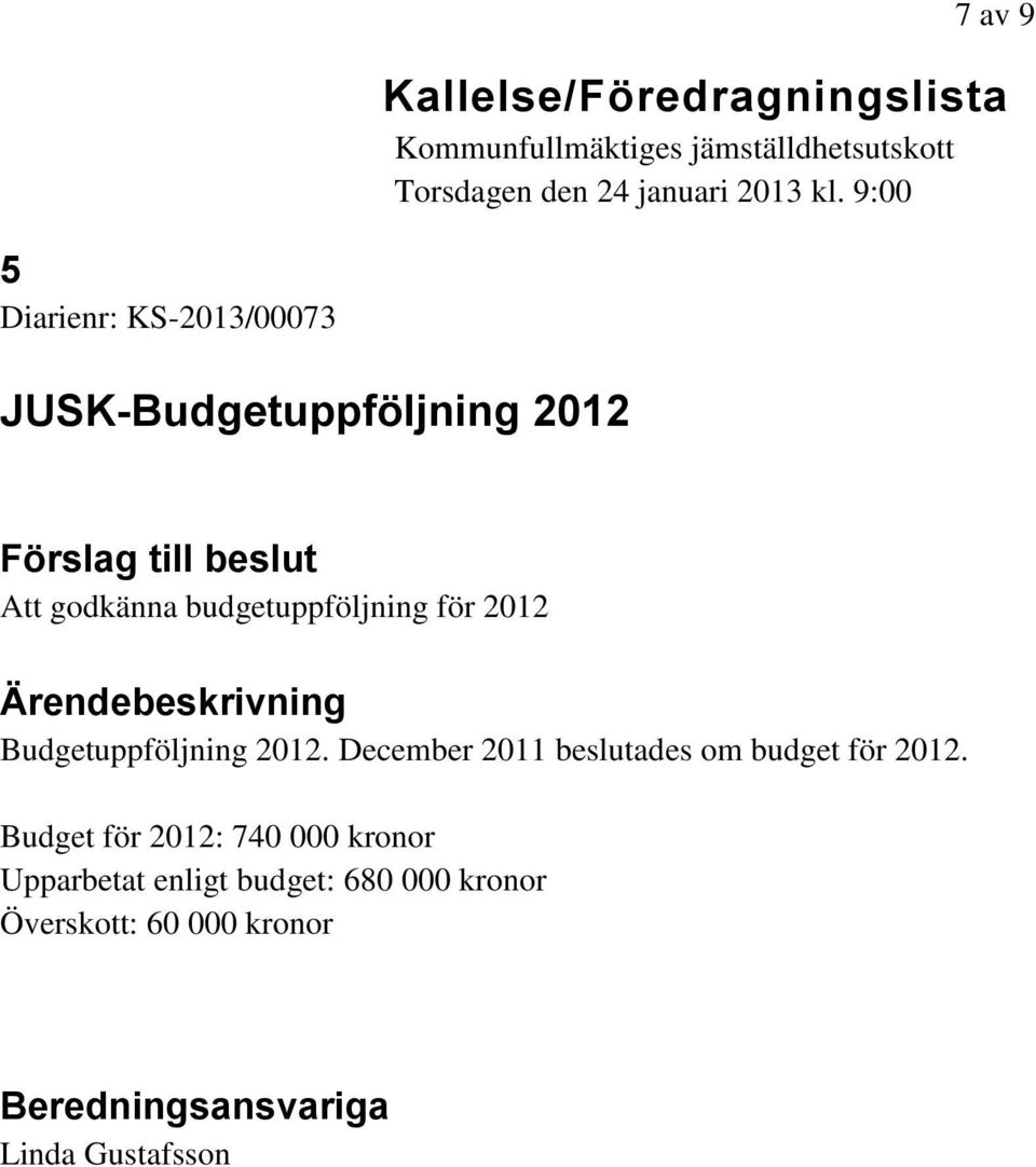 December 2011 beslutades om budget för 2012.