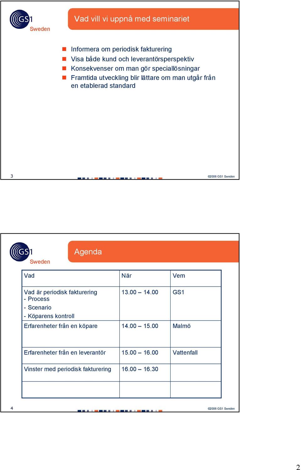Agenda Vad När Vem Vad är periodisk fakturering - Process - Scenario - Köparens kontroll Erfarenheter från en köpare 13.