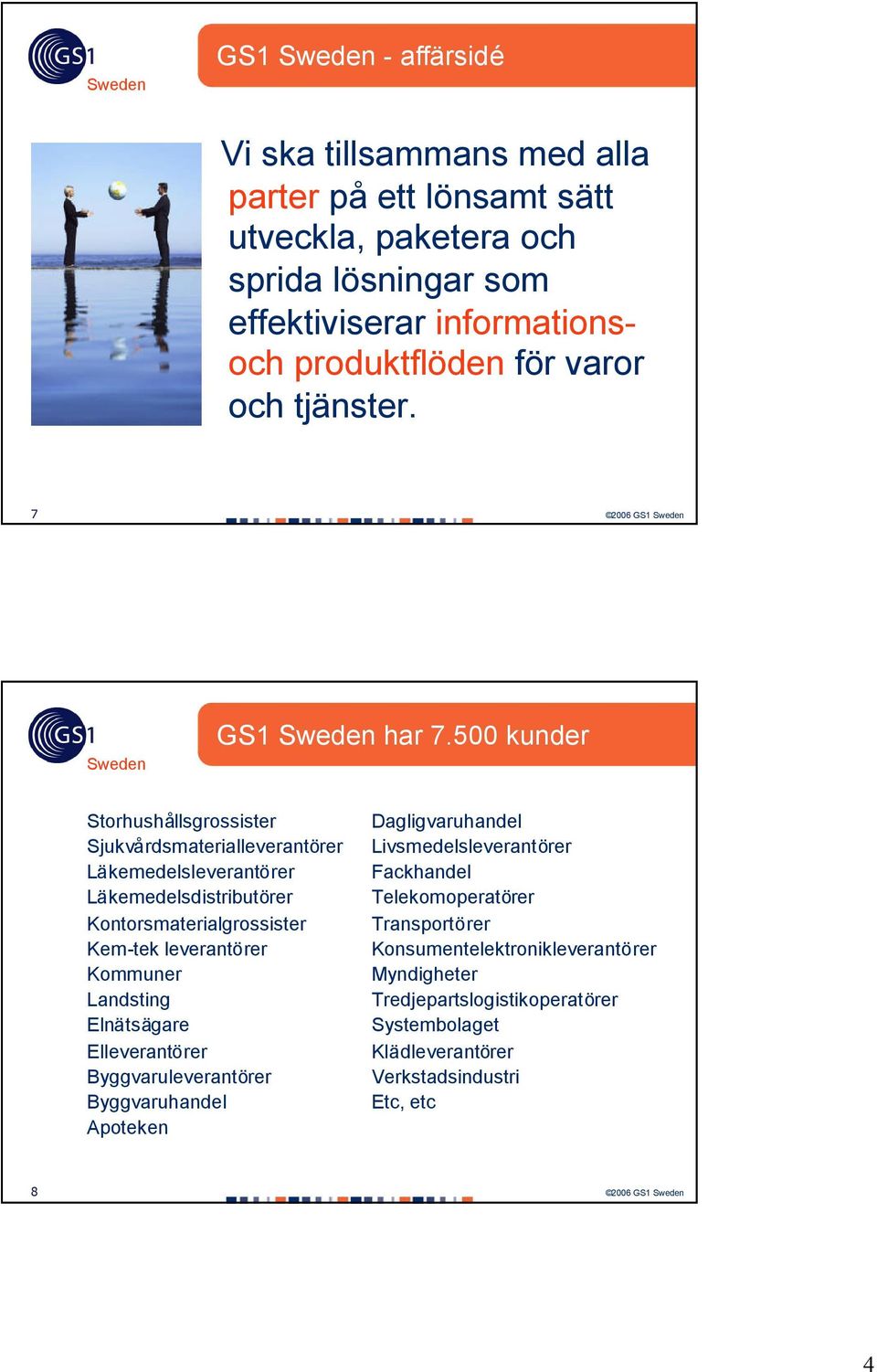 500 kunder Storhushållsgrossister Sjukvårdsmaterialleverantörer Läkemedelsleverantörer Läkemedelsdistributörer Kontorsmaterialgrossister Kem-tek leverantörer