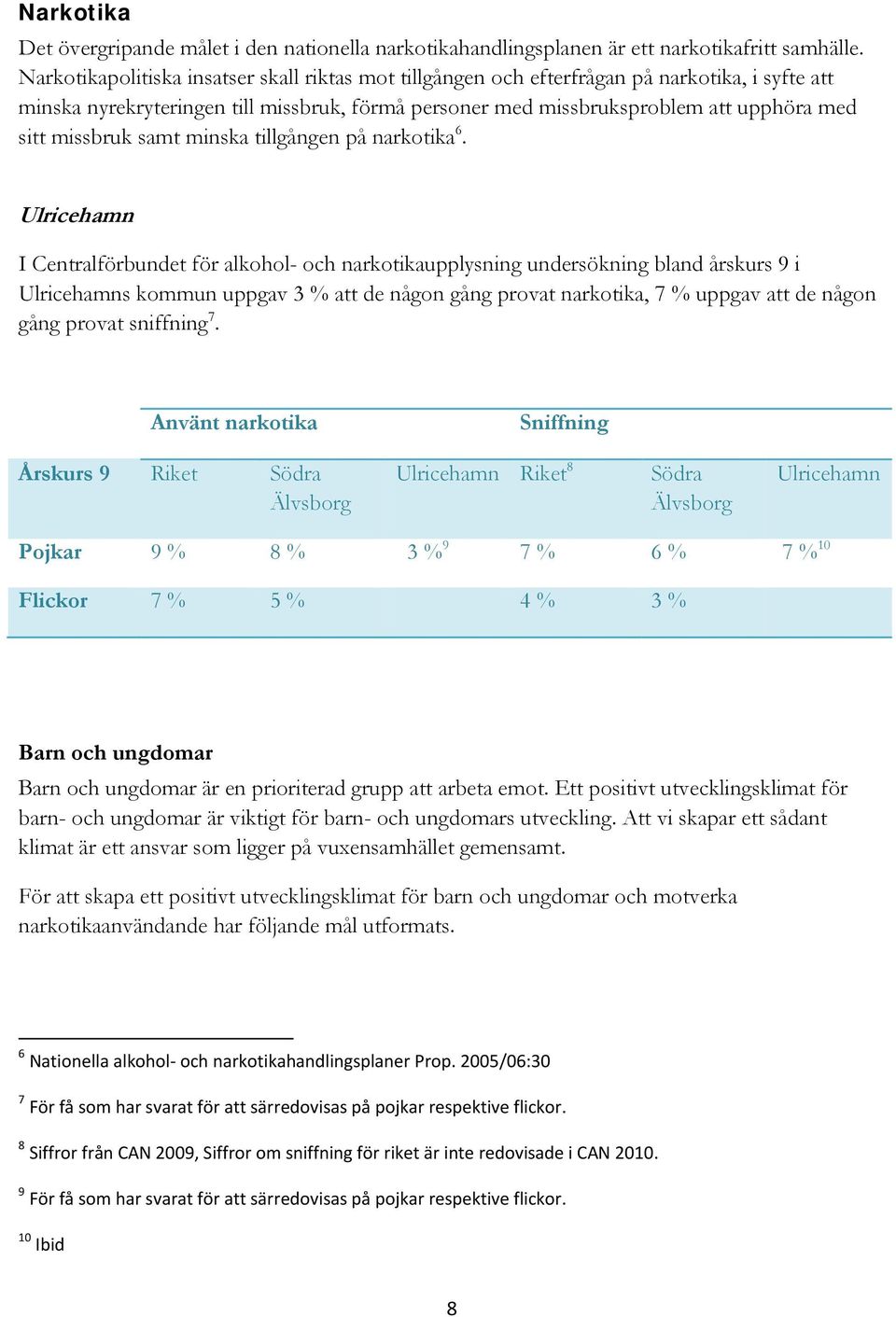 missbruk samt minska tillgången på narkotika 6.