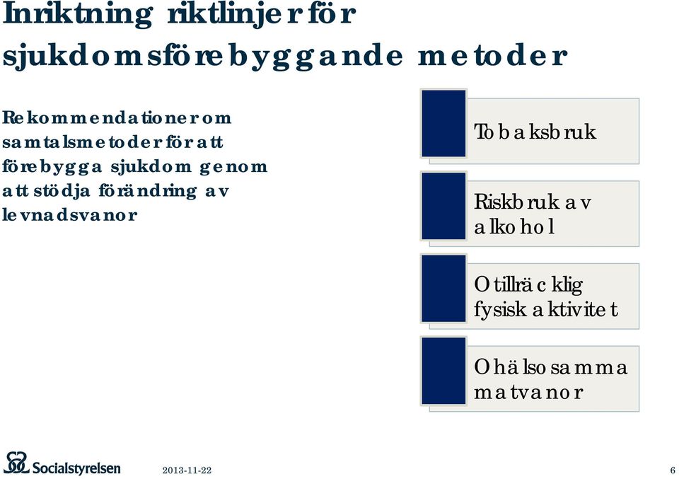 genom att stödja förändring av levnadsvanor Tobaksbruk Riskbruk