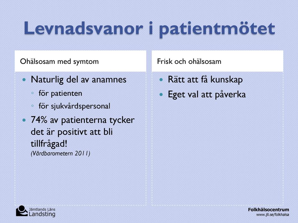 patienterna tycker det är positivt att bli tillfrågad!