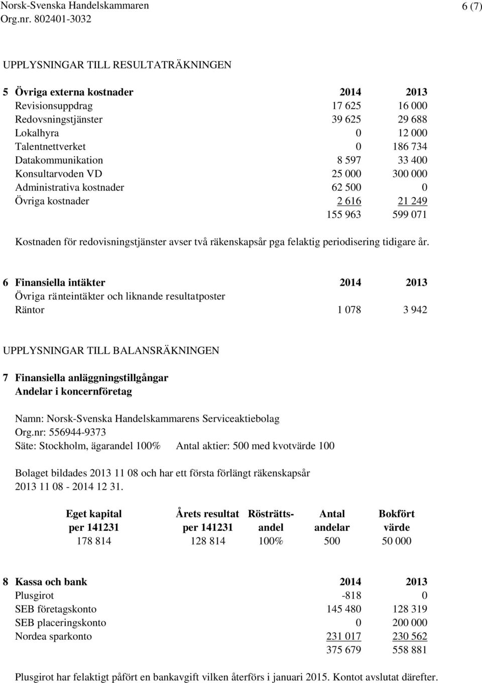 räkenskapsår pga felaktig periodisering tidigare år.