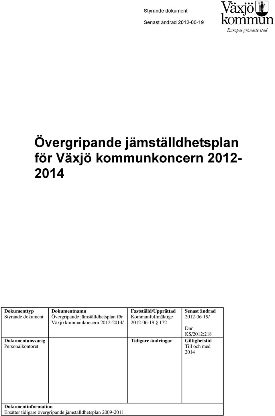 2012-2014/ Fastställd/Upprättad Kommunfullmäktige 2012-06-19 172 Tidigare ändringar Senast ändrad 2012-06-19/ Dnr