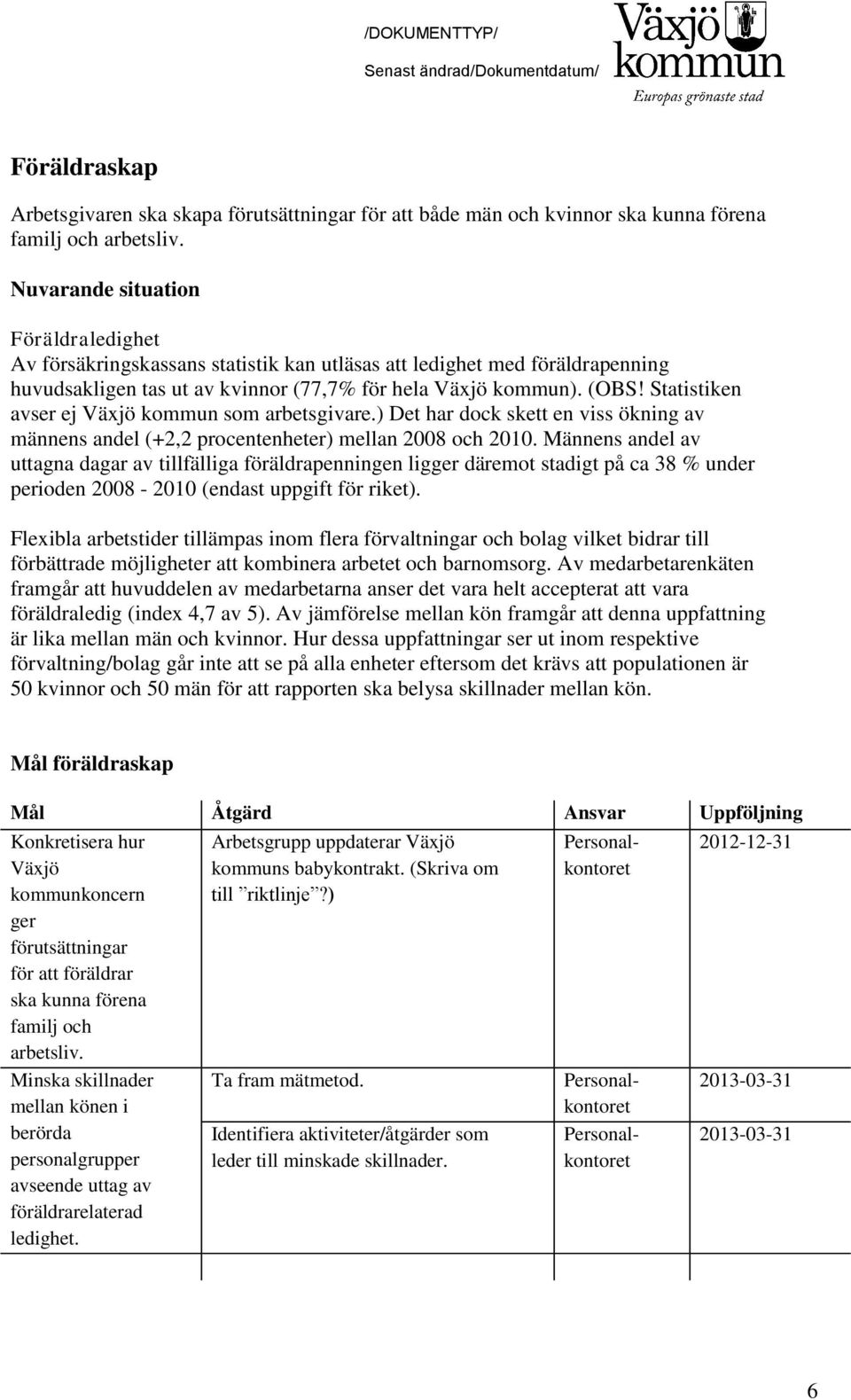 Statistiken avser ej Växjö kommun som arbetsgivare.) Det har dock skett en viss ökning av männens andel (+2,2 procentenheter) mellan 2008 och 2010.