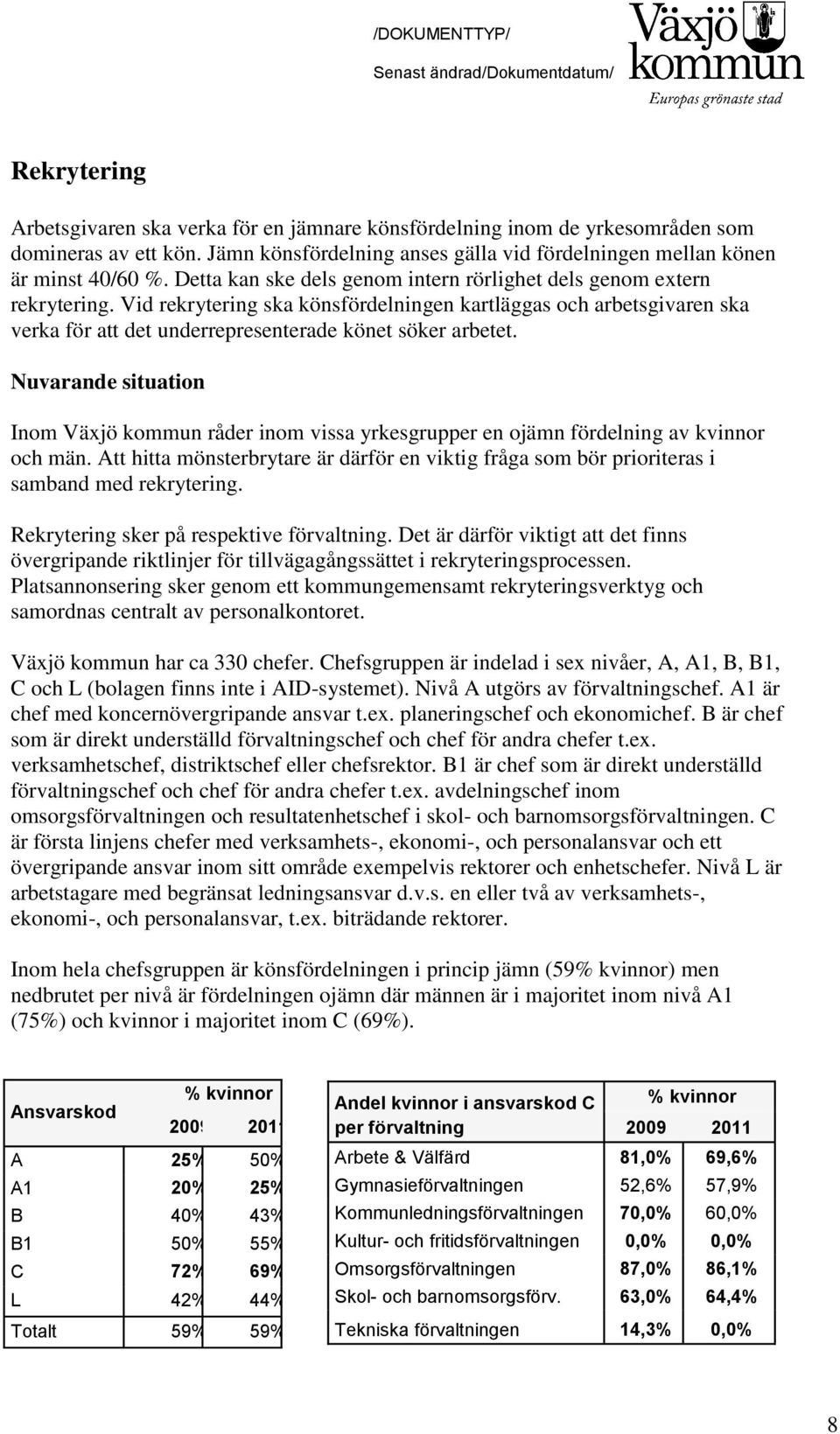 Vid rekrytering ska könsfördelningen kartläggas och arbetsgivaren ska verka för att det underrepresenterade könet söker arbetet.