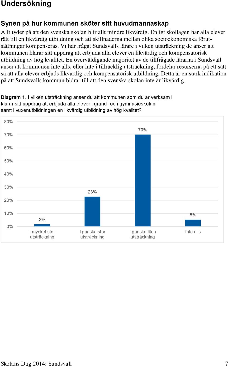 Vi har frågat Sundsvalls lärare i vilken de anser att kommunen klarar sitt uppdrag att erbjuda alla elever en likvärdig och kompensatorisk utbildning av hög kvalitet.