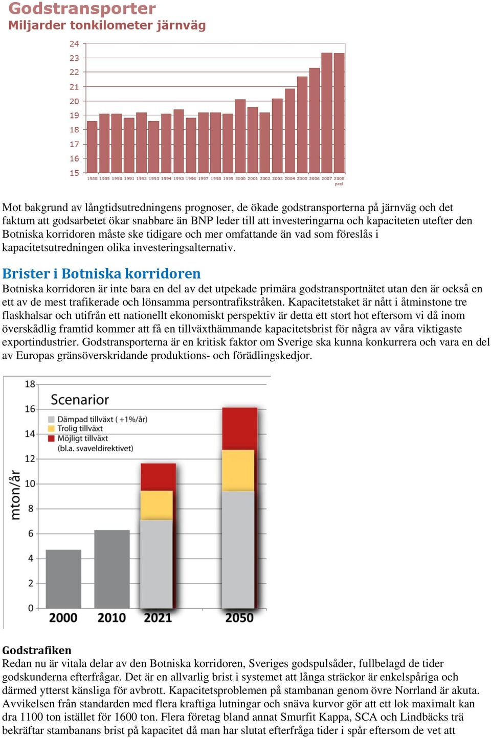 Brister i Botniska korridoren Botniska korridoren är inte bara en del av det utpekade primära godstransportnätet utan den är också en ett av de mest trafikerade och lönsamma persontrafikstråken.