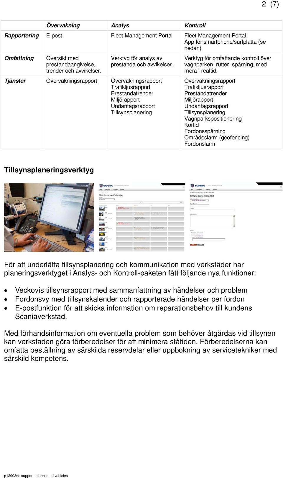 Tjänster Övervakningsrapport Övervakningsrapport Trafikljusrapport Prestandatrender Miljörapport Undantagsrapport Tillsynsplanering Verktyg för omfattande kontroll över vagnparken, rutter, spårning,