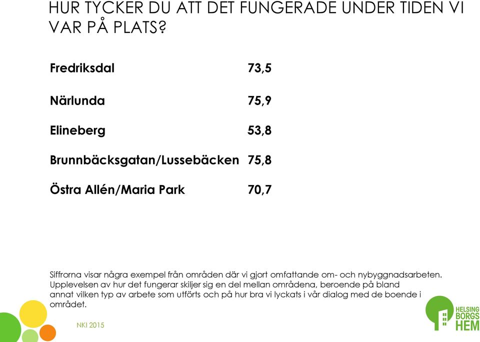 Siffrorna visar några exempel från områden där vi gjort omfattande om- och nybyggnadsarbeten.