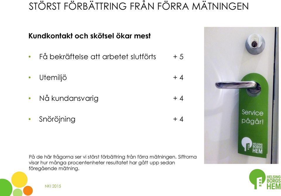 Snöröjning + 4 På de här frågorna ser vi störst förbättring från förra