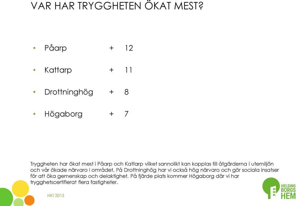 vilket sannolikt kan kopplas till åtgärderna i utemiljön och vår ökade närvaro i området.