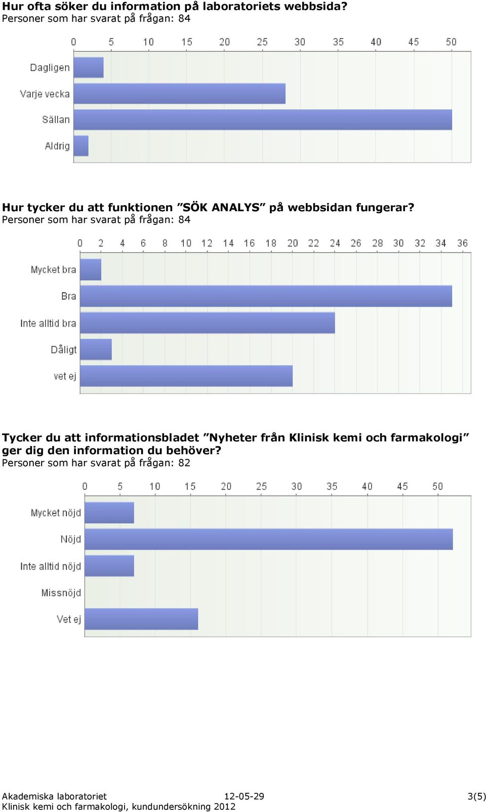 Tycker du att informationsbladet Nyheter från Klinisk kemi och farmakologi