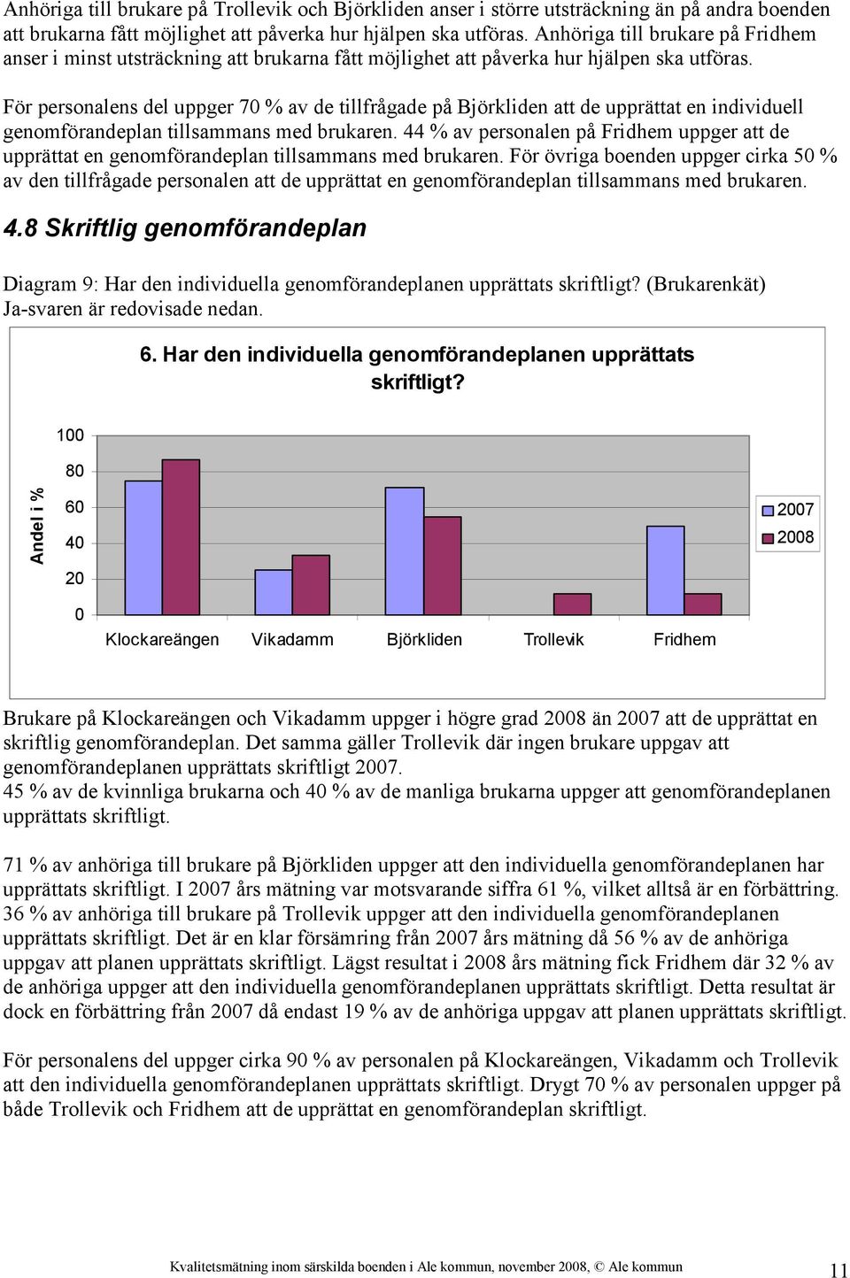 För personalens del uppger 70 % av de tillfrågade på Björkliden att de upprättat en individuell genomförandeplan tillsammans med brukaren.