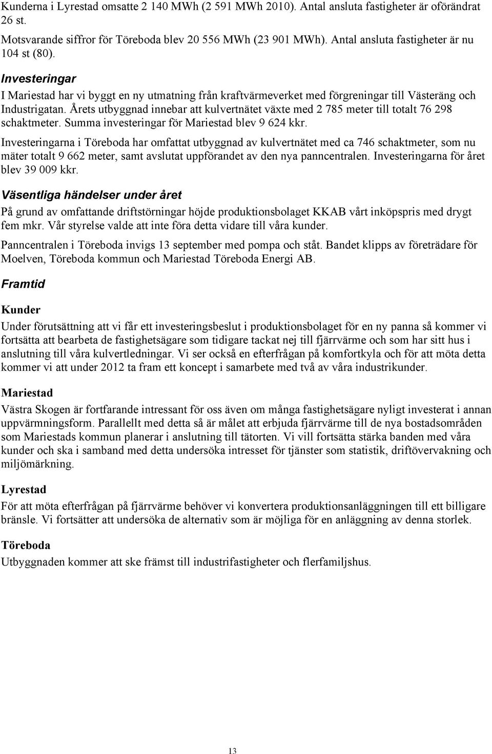 Årets utbyggnad innebar att kulvertnätet växte med 2 785 meter till totalt 76 298 schaktmeter. Summa investeringar för Mariestad blev 9 624 kkr.