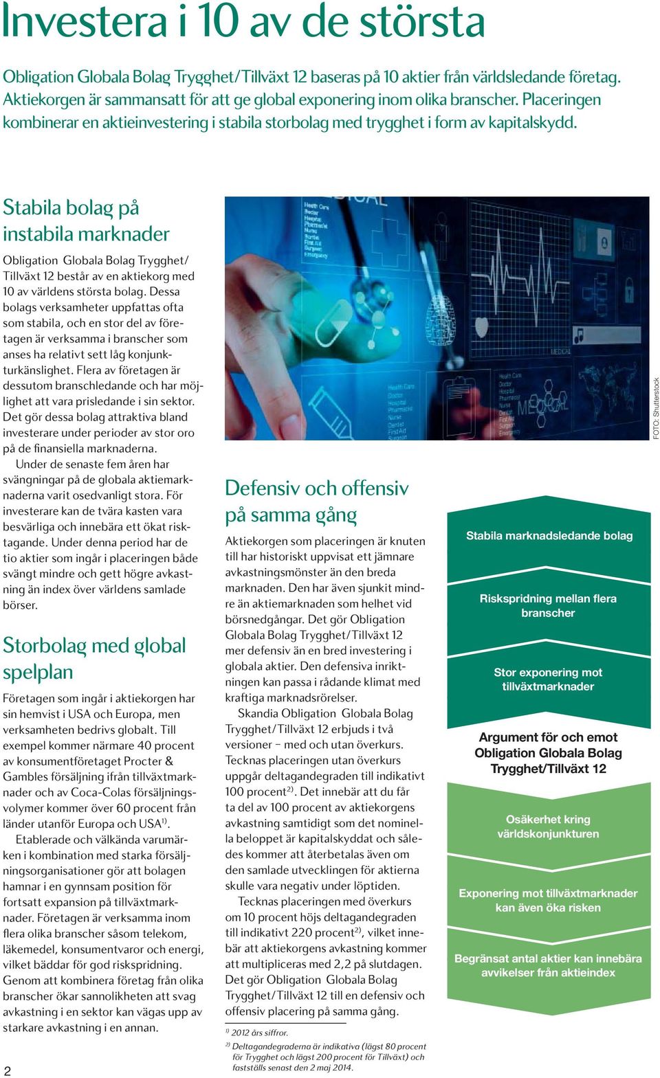 Stabila bola på instabila marknader Obligation Globala Bolag Trygghet/ Tillväxt 12 består av en aktiekorg med 10 av världens största bolag.