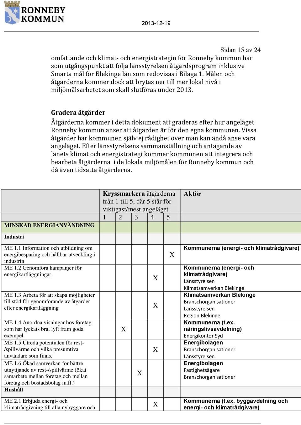 Gradera åtgärder Åtgärderna kommer i detta dokument att graderas efter hur angeläget Ronneby kommun anser att åtgärden är för den egna kommunen.
