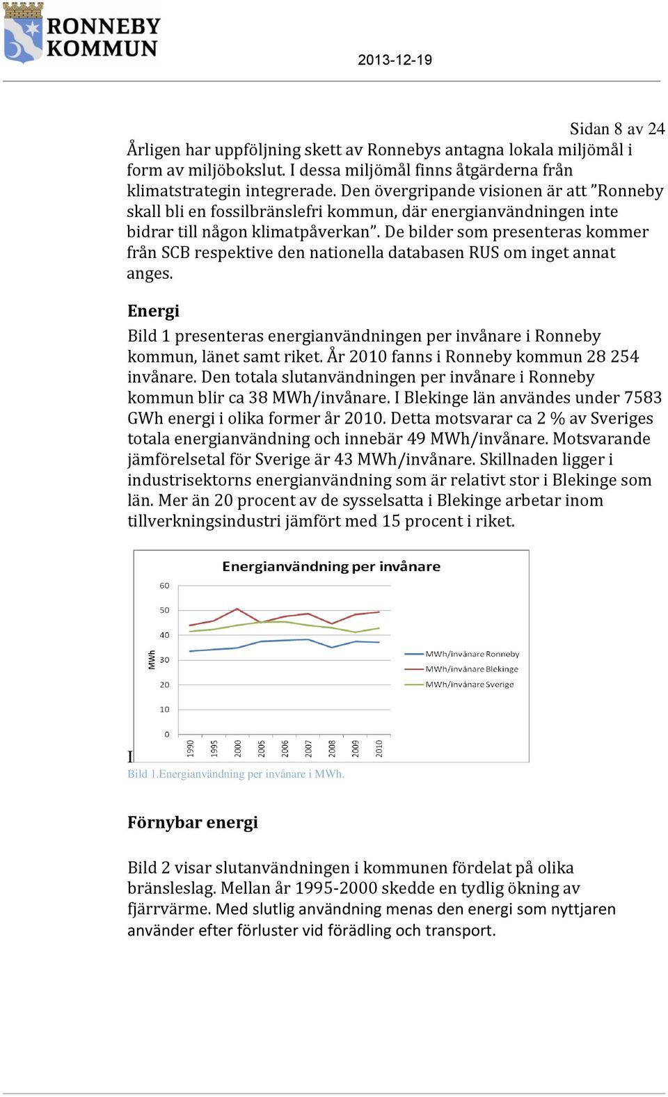 De bilder som presenteras kommer från SCB respektive den nationella databasen RUS om inget annat anges. Energi Bild 1 presenteras energianvändningen per invånare i Ronneby kommun, länet samt riket.
