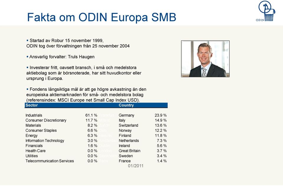Fondens långsiktiga mål är att ge högre avkastning än den europeiska aktiemarknaden för små- och medelstora bolag (referensindex: MSCI Europe net Small Cap Index USD). Sector Country Industrials 61.