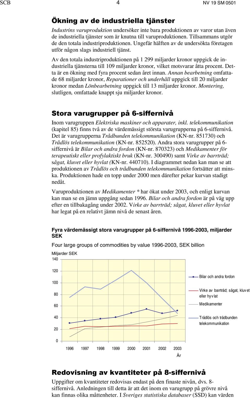 Måttlig ökning av svensk industriproduktion. Varugruppen Fordon ...