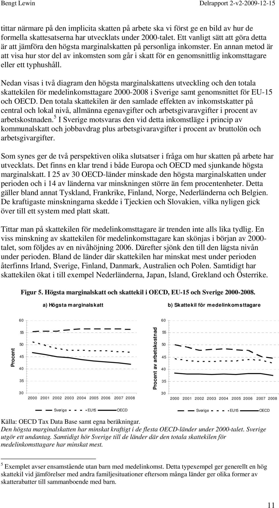 En annan metod är att visa hur stor del av inkomsten som går i skatt för en genomsnittlig inkomsttagare eller ett typhushåll.