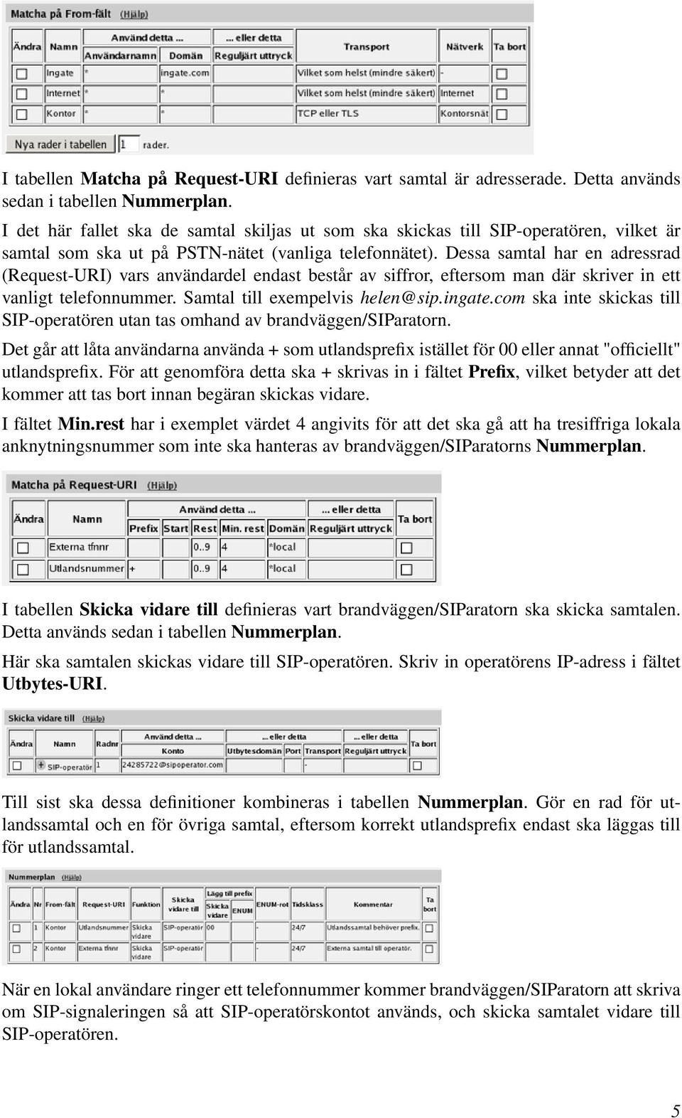 Dessa samtal har en adressrad (Request-URI) vars användardel endast består av siffror, eftersom man där skriver in ett vanligt telefonnummer. Samtal till exempelvis helen@sip.ingate.