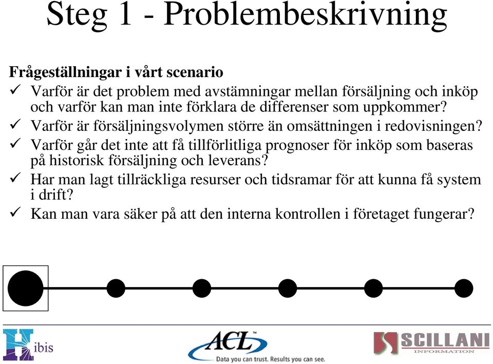 Varför går det inte att få tillförlitliga prognoser för inköp som baseras på historisk försäljning och leverans?