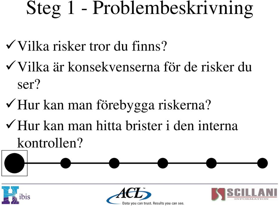 Vilka är konsekvenserna för de risker du ser?