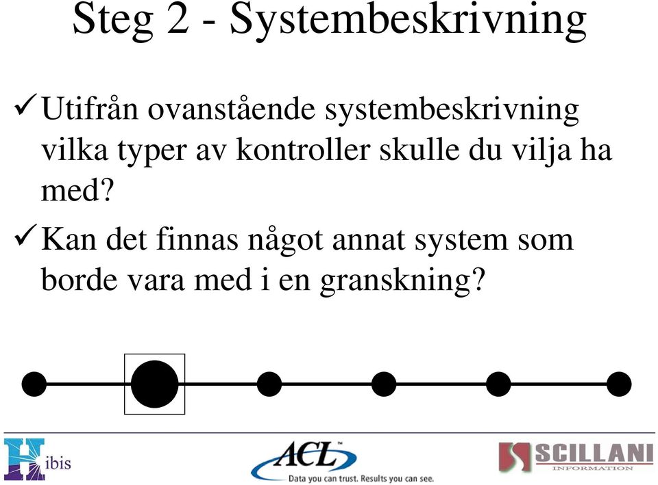 kontroller skulle du vilja ha med?