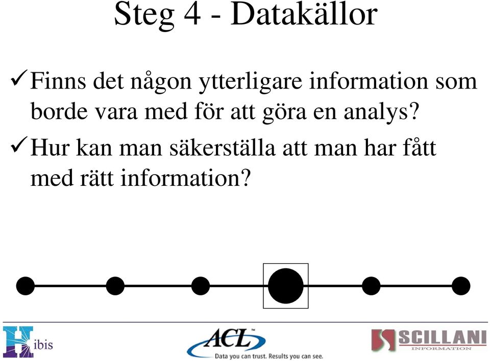 med för att göra en analys?