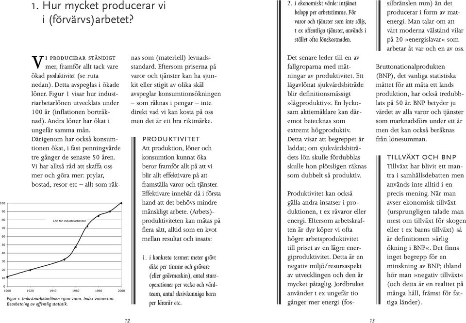 Figur 1 visar hur industriarbetarlönen utvecklats under 100 år (inflationen borträknad). Andra löner har ökat i ungefär samma mån.