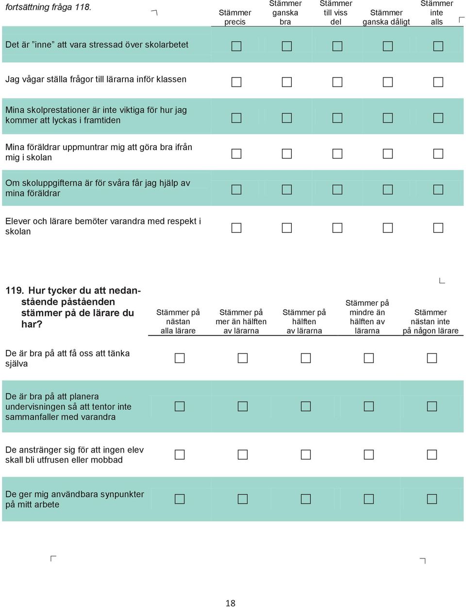 jag kommer att lyckas i framtiden Mina föräldrar uppmuntrar mig att göra bra ifrån mig i skolan Om skoluppgifterna är för svåra får jag hjälp av mina föräldrar Elever och lärare bemöter varandra med