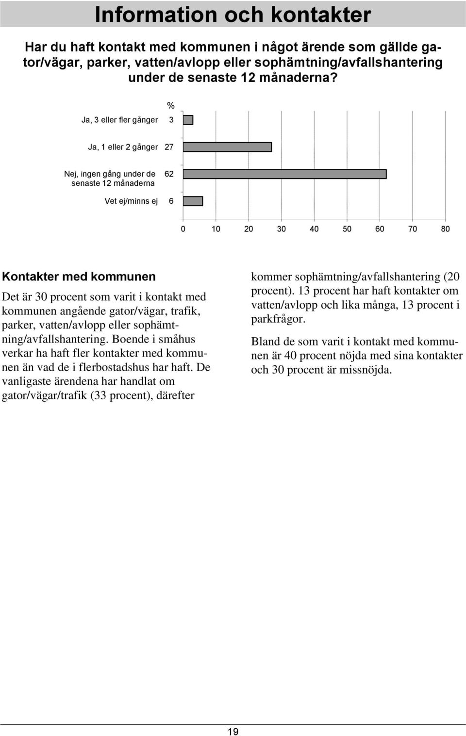 gator/vägar, trafik, parker, vatten/avlopp eller sophämtning/avfallshantering. Boende i småhus verkar ha haft fler kontakter med kommunen än vad de i flerbostadshus har haft.