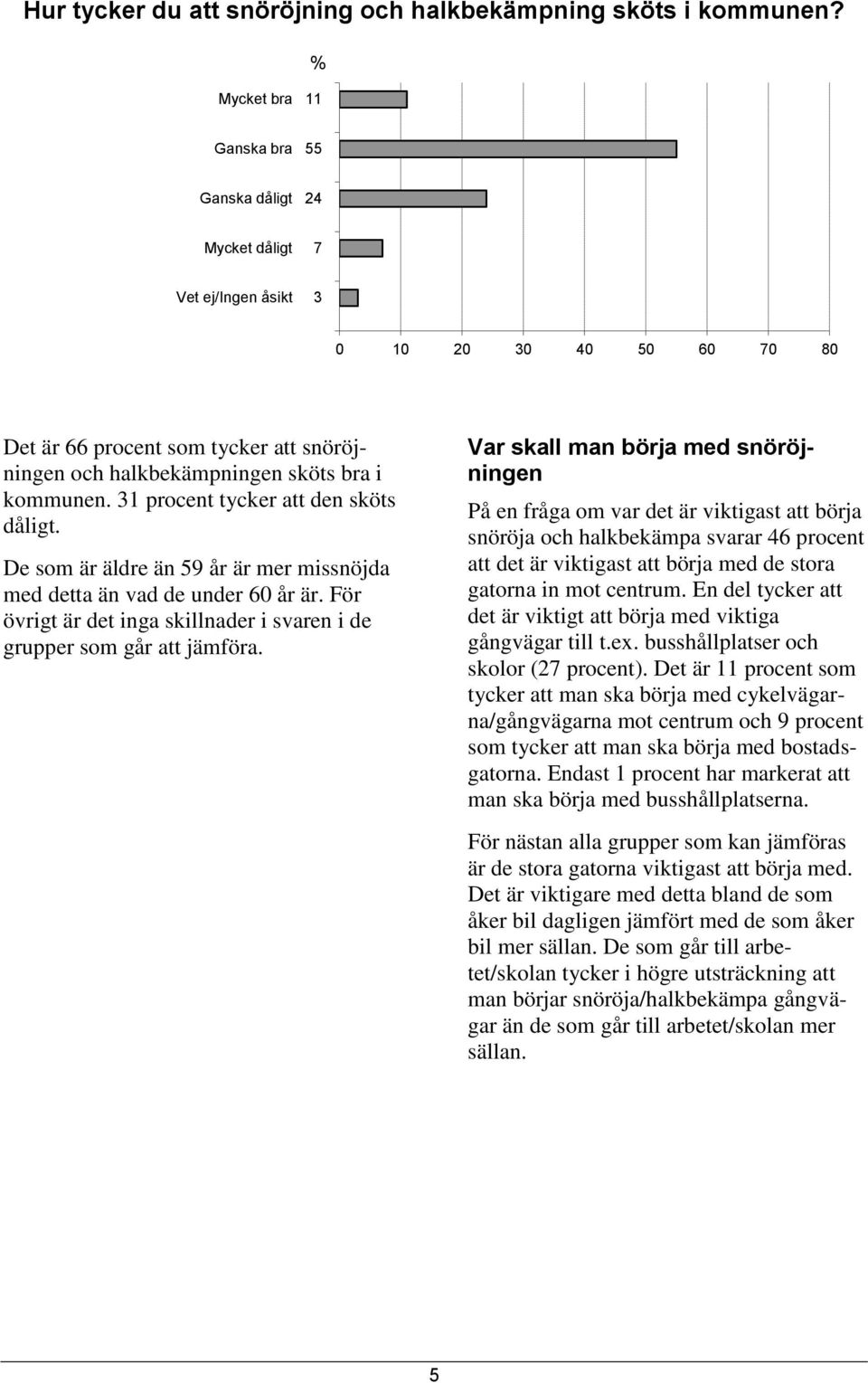 31 procent tycker att den sköts dåligt. De som är äldre än 59 år är mer missnöjda med detta än vad de under 60 år är. För övrigt är det inga skillnader i svaren i de grupper som går att jämföra.