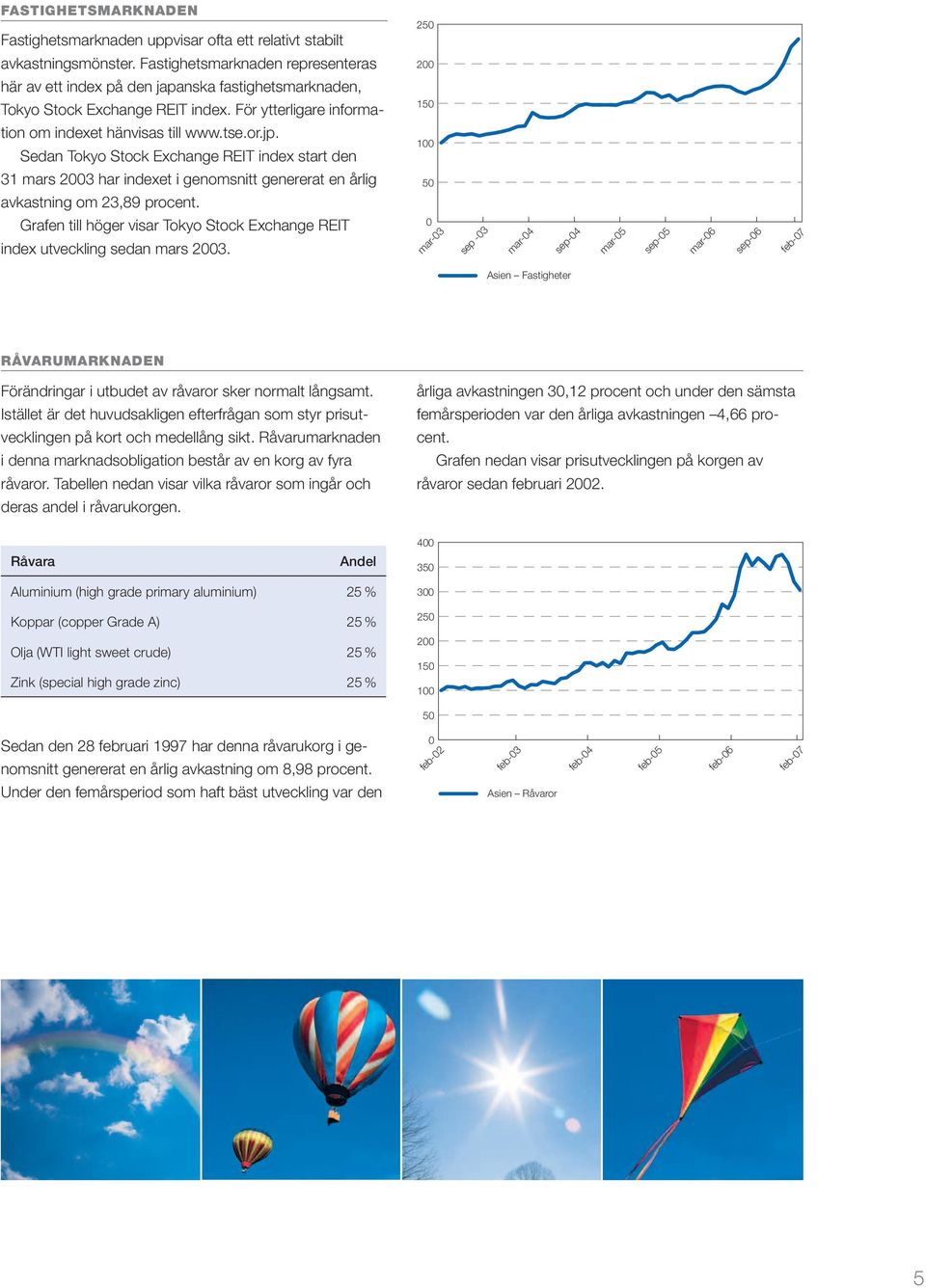 Sedan Tokyo Stock Exchange REIT index start den 31 mars 2003 har indexet i genomsnitt genererat en årlig avkastning om 23,89 procent.