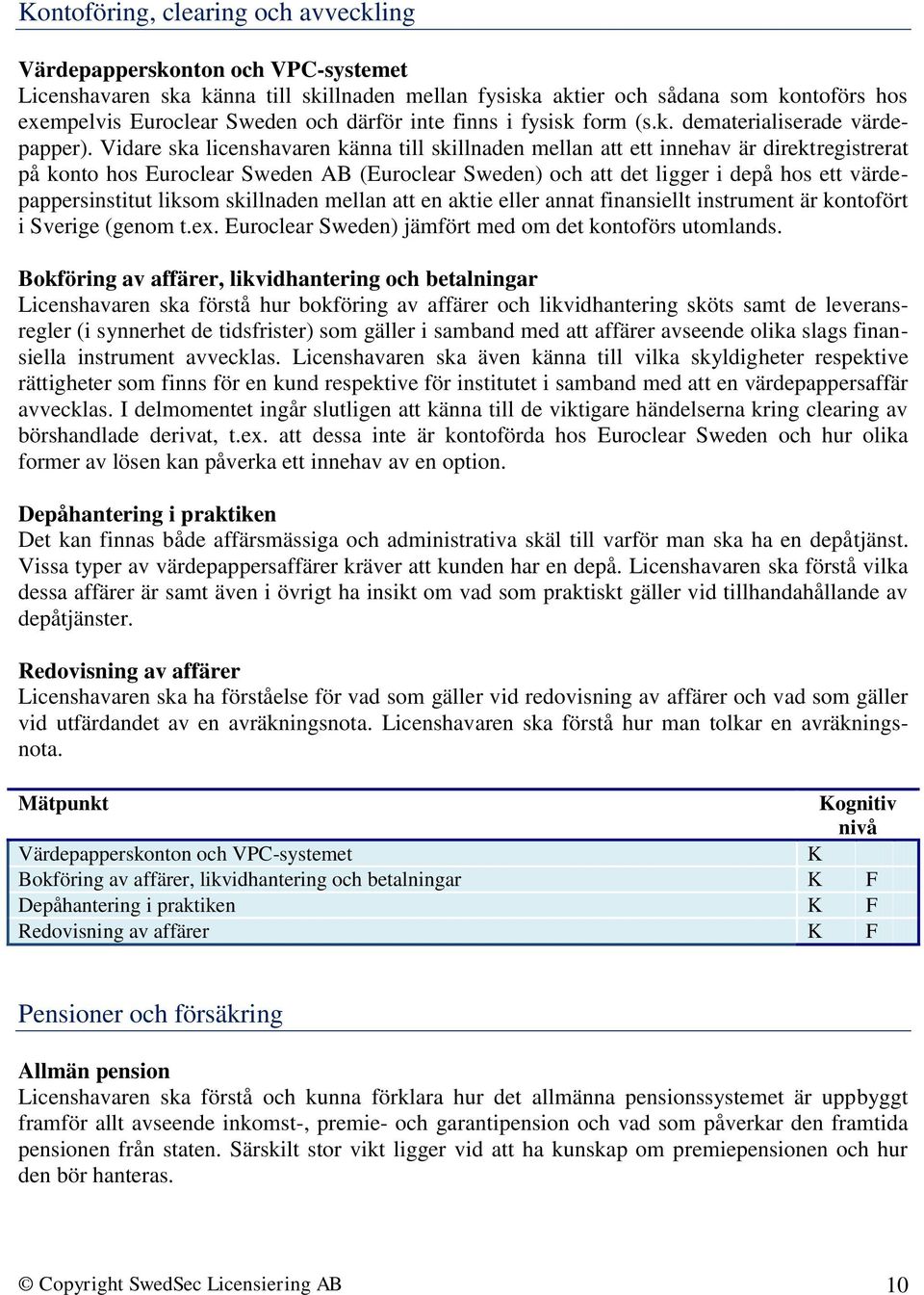 Vidare ska licenshavaren känna till skillnaden mellan att ett innehav är direktregistrerat på konto hos Euroclear Sweden AB (Euroclear Sweden) och att det ligger i depå hos ett värdepappersinstitut