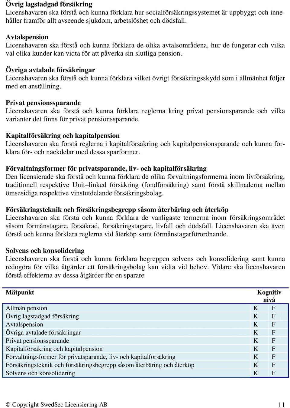 Övriga avtalade försäkringar Licenshavaren ska förstå och kunna förklara vilket övrigt försäkringsskydd som i allmänhet följer med en anställning.
