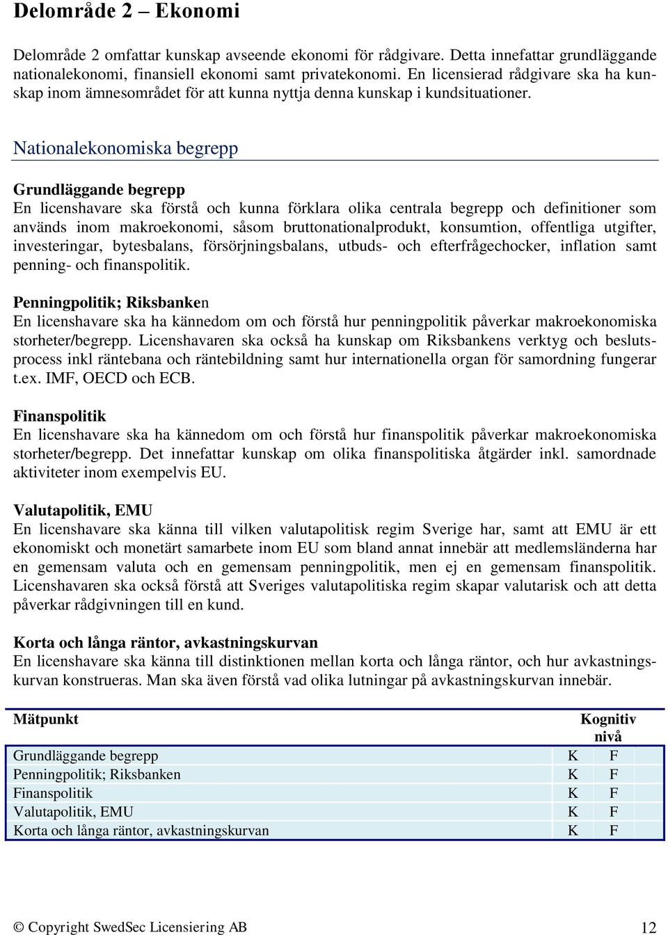 Nationalekonomiska begrepp Grundläggande begrepp En licenshavare ska förstå och kunna förklara olika centrala begrepp och definitioner som används inom makroekonomi, såsom bruttonationalprodukt,