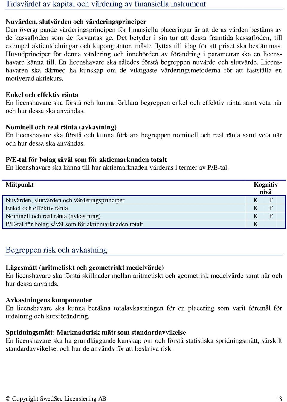 Huvudprinciper för denna värdering och innebörden av förändring i parametrar ska en licenshavare känna till. En licenshavare ska således förstå begreppen nuvärde och slutvärde.