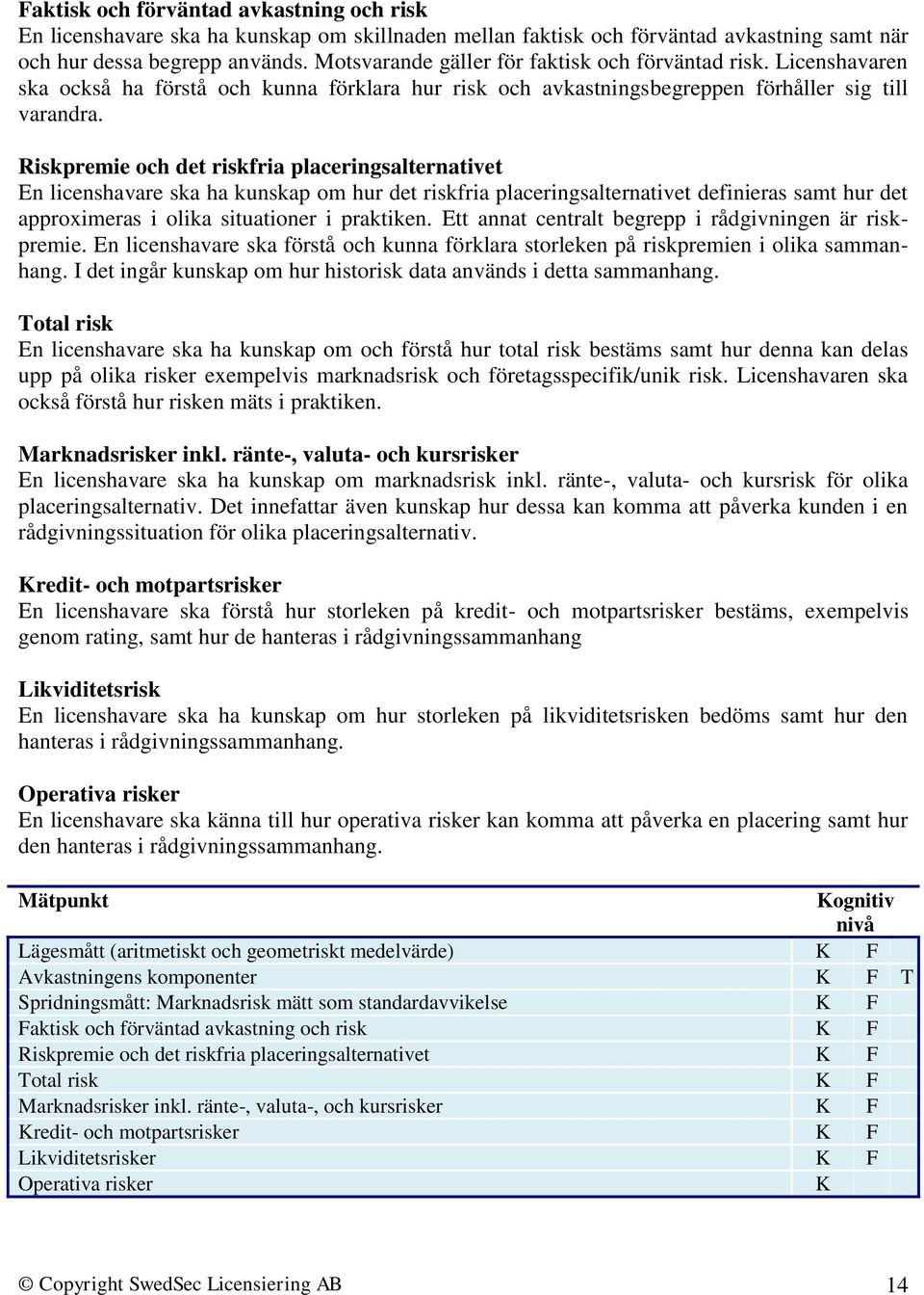 Riskpremie och det riskfria placeringsalternativet En licenshavare ska ha kunskap om hur det riskfria placeringsalternativet definieras samt hur det approximeras i olika situationer i praktiken.