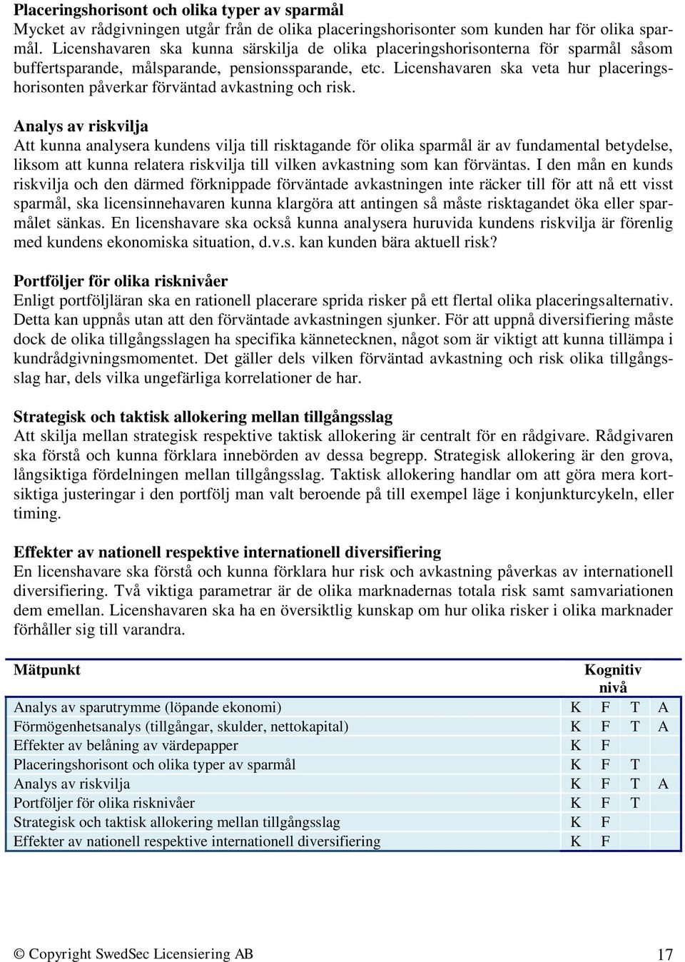 Licenshavaren ska veta hur placeringshorisonten påverkar förväntad avkastning och risk.