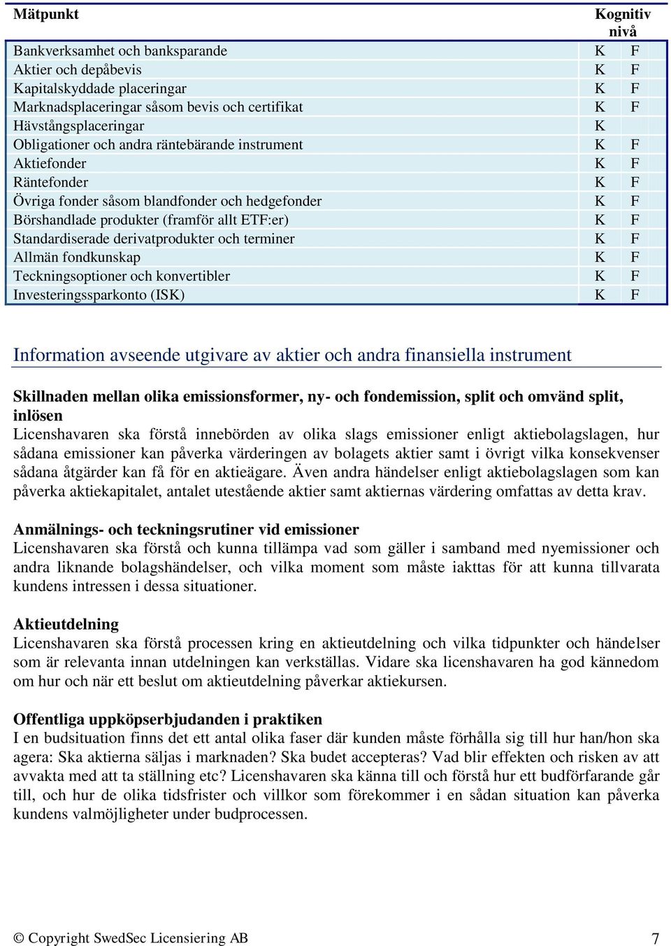 terminer K F Allmän fondkunskap K F Teckningsoptioner och konvertibler K F Investeringssparkonto (ISK) K F Information avseende utgivare av aktier och andra finansiella instrument Skillnaden mellan