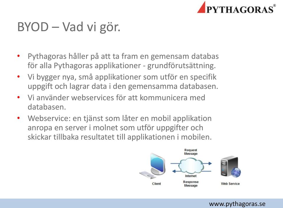 Vi bygger nya, små applikationer som utför en specifik uppgift och lagrar data i den gemensamma databasen.