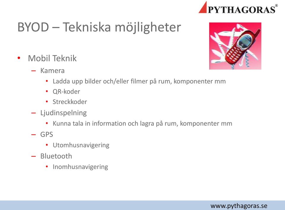 Streckkoder Ljudinspelning GPS Kunna tala in information och