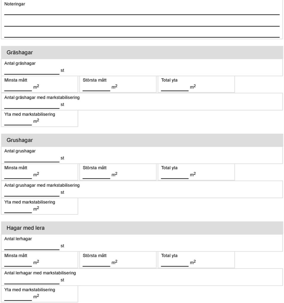 mått Total yta Antal grushagar med markstabilisering Yta med markstabilisering st Hagar med lera