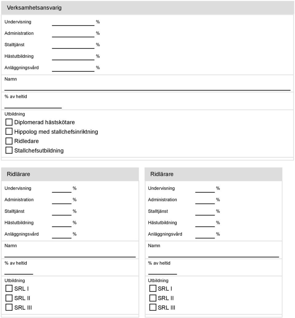 Administration % Stalltjänst % Hästutbildning % Anläggningsvård % Namn Ridlärare Undervisning % Administration %