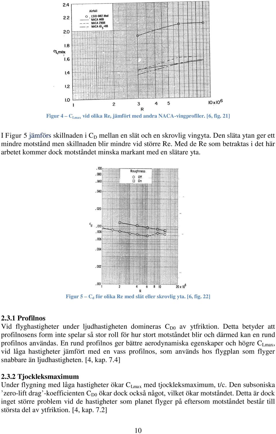 Figur 5 C d för olika Re med slät eller skrovlig yta. [6, fig. 22] 2.3.1 Profilnos Vid flyghastigheter under ljudhastigheten domineras C D0 av ytfriktion.